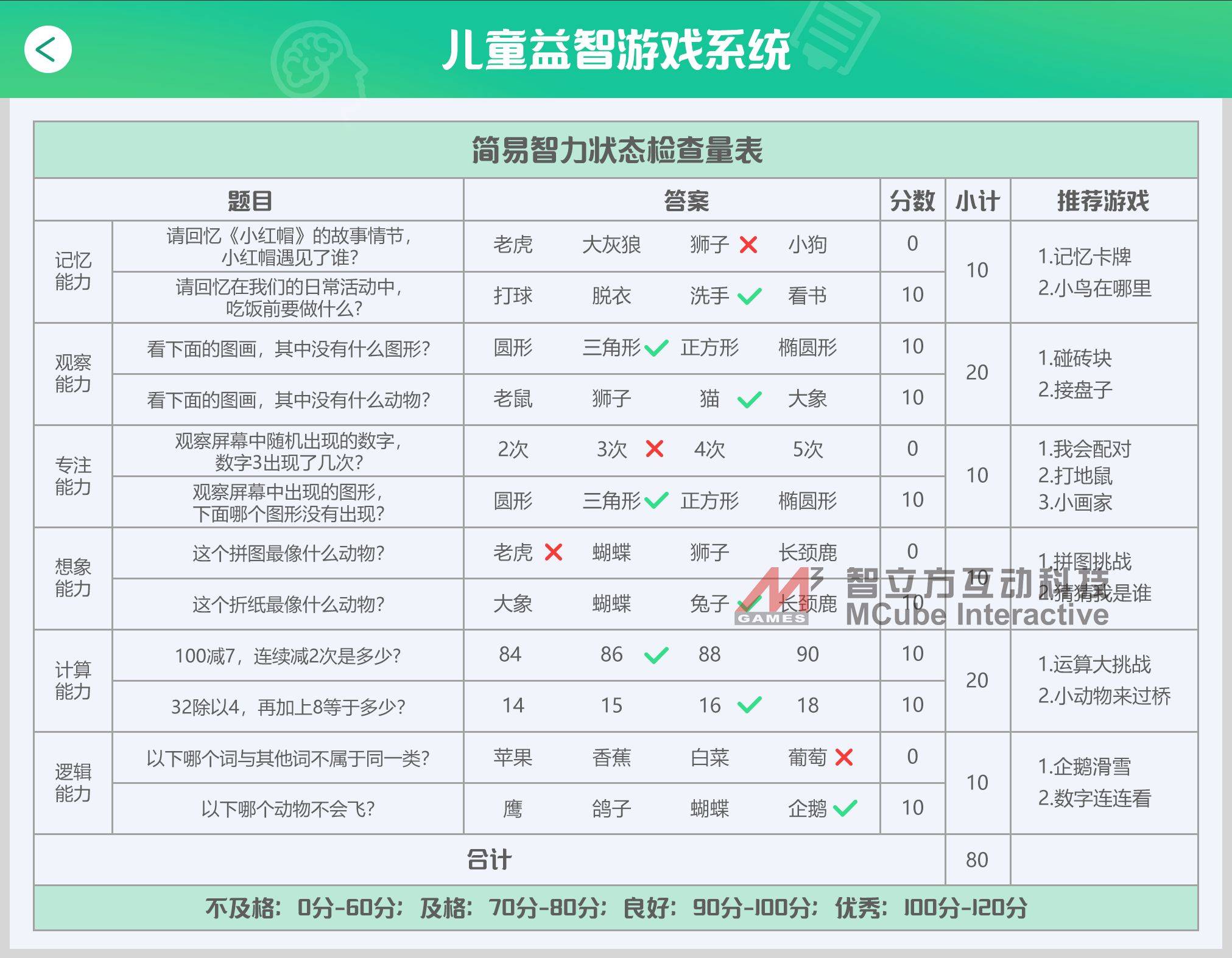 冰球突破豪华版下载app室内儿童乐园游戏